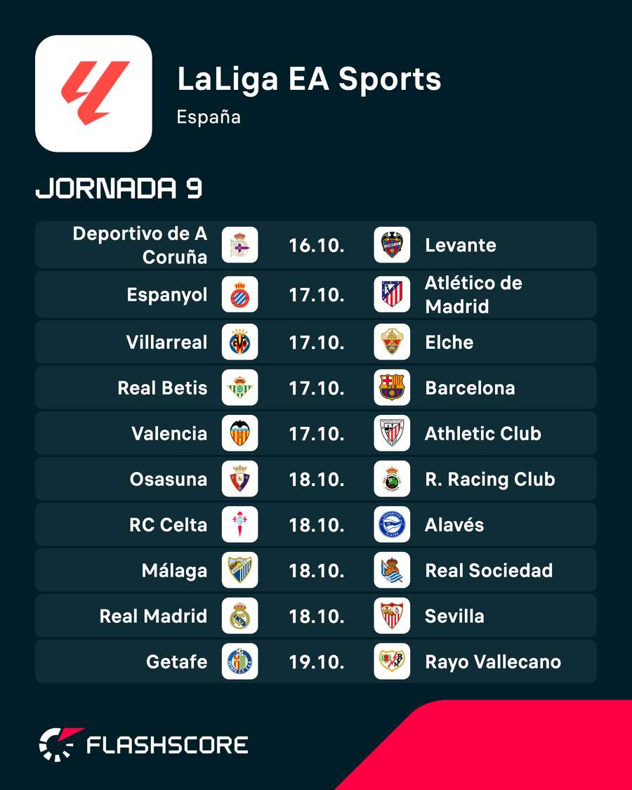 La jornada 9 de LaLiga La jornada 9 de LaLiga