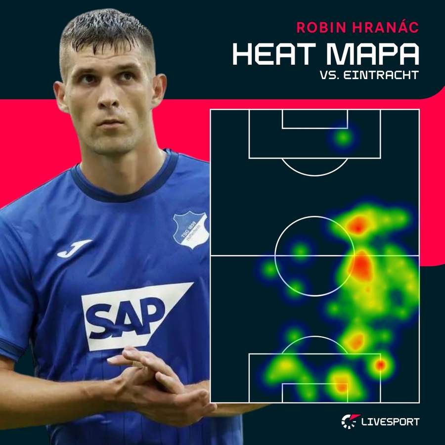 Heat mapa Robina Hranáče proti Frankfurtu.