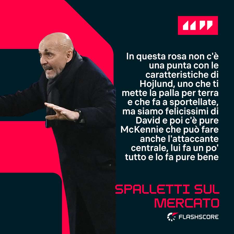 Spalletti post gara