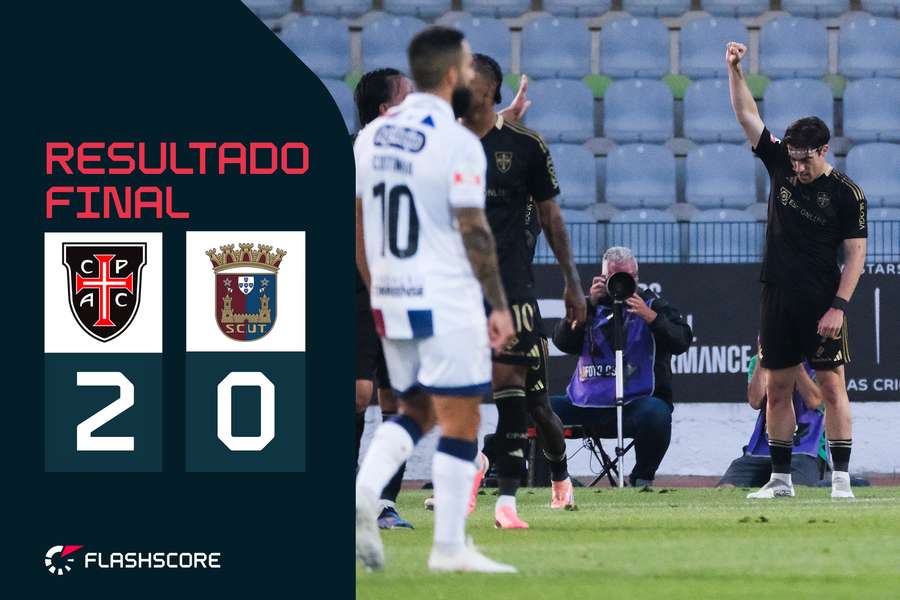 Larrazabal fez o primeiro golo do Casa Pia, aos 38 minutos Larrazabal fez o primeiro golo do Casa Pia, aos 38 minutos