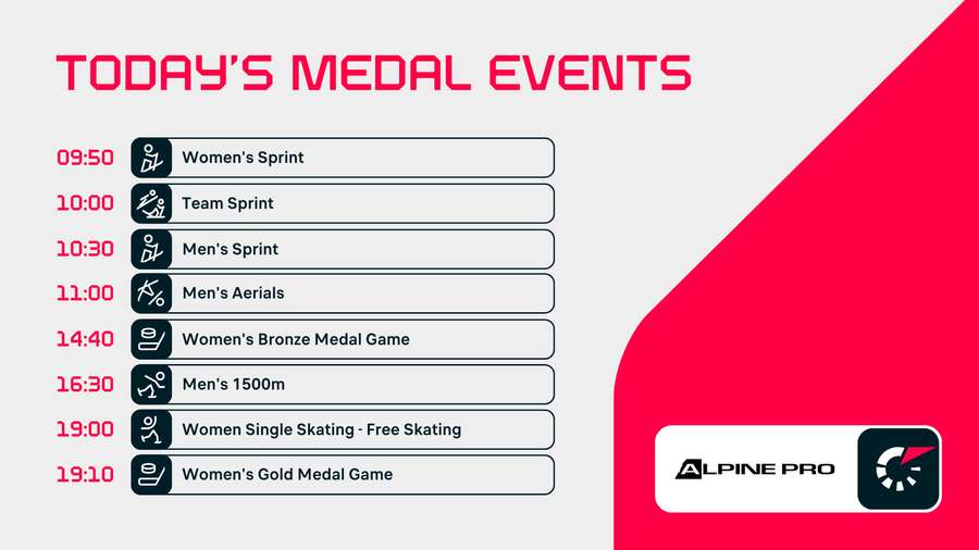 Today's medal events