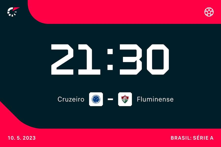 Cruzeiro tem ido bem dentro de casa no Campeonato Brasileiro