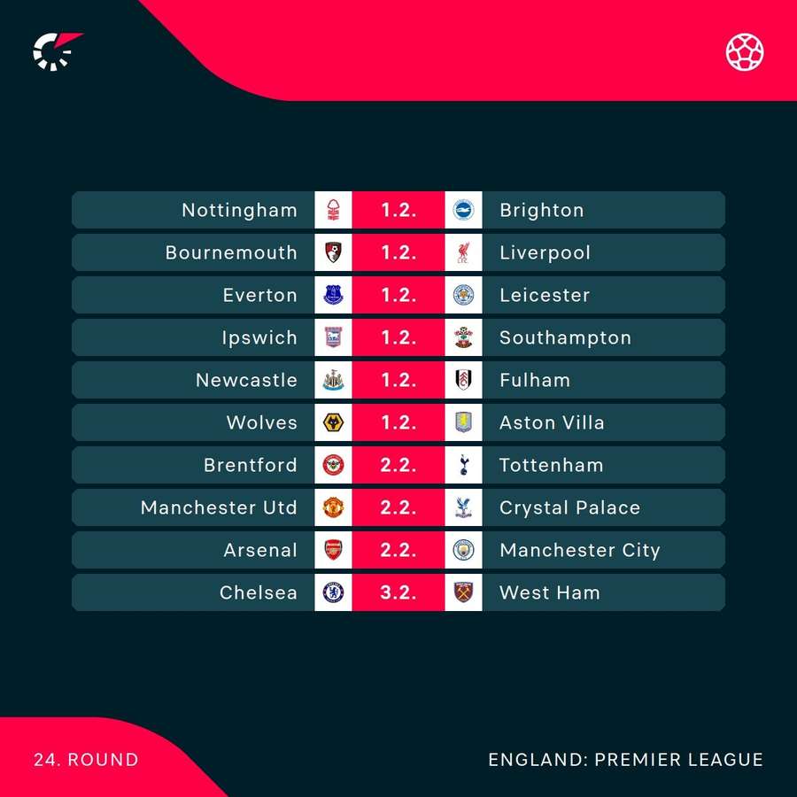 Premier League games