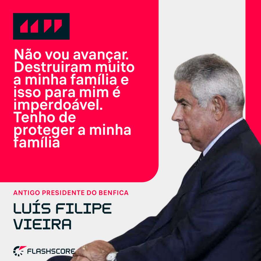 Luís Filipe Vieira sobre uma eventual candidatura à presidência do Benfica