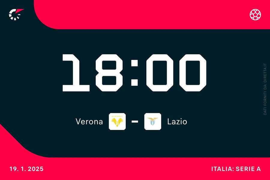 Lazio impegnata a Verona