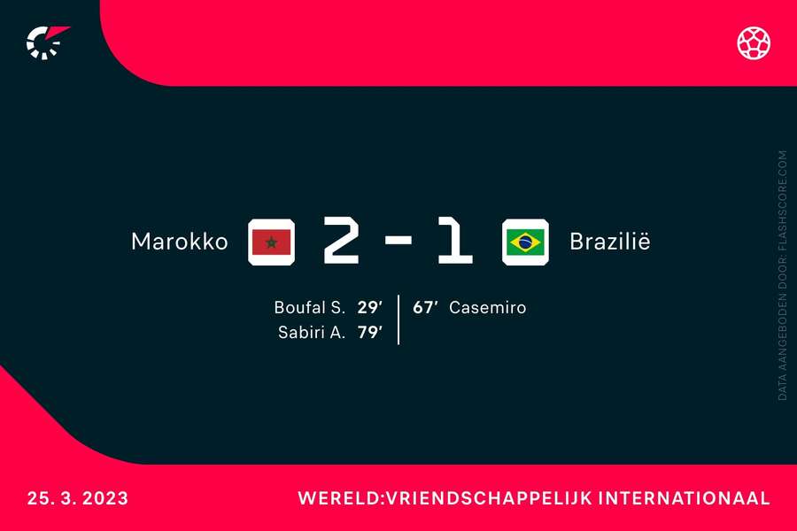 Marokko 2-1 Brazilië