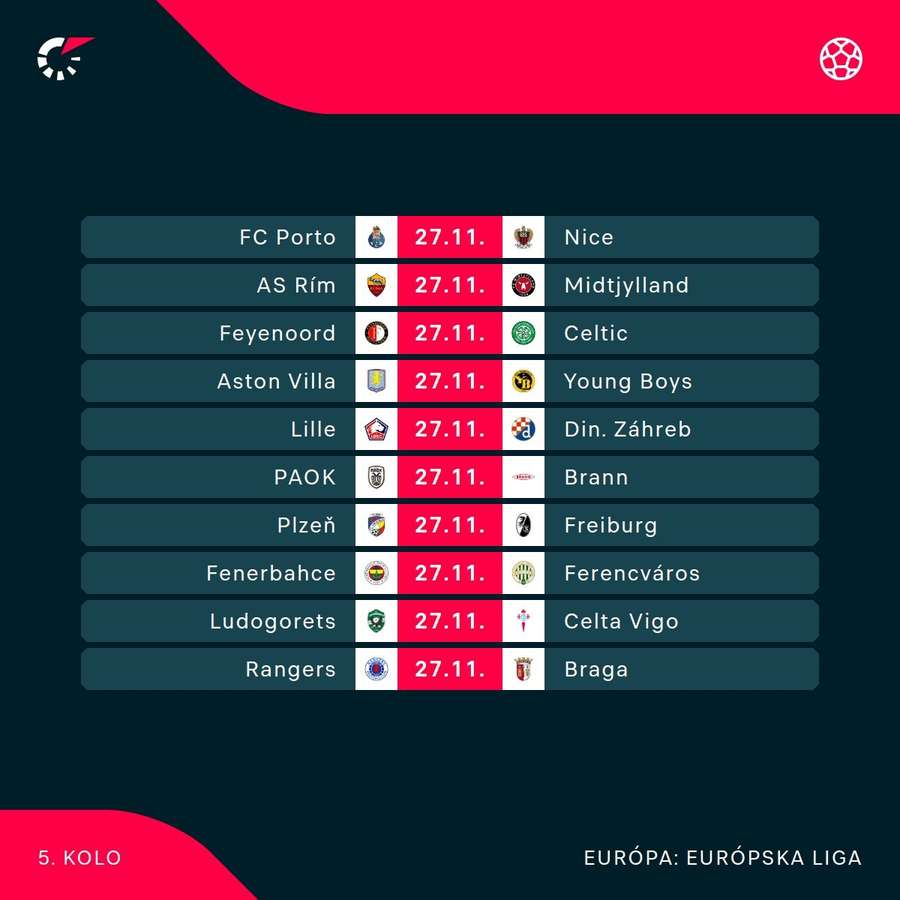Štvrtkový program EL. Štvrtkový program EL.