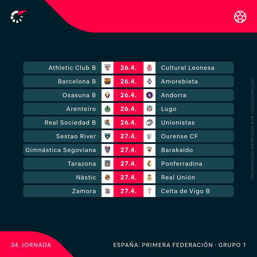Agenda de los partidos de la jornada 34 del grupo I de 1ª RFEF