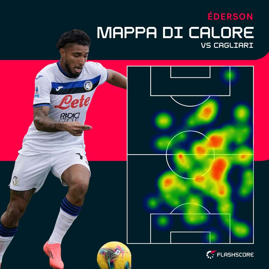 La Heat Map di Éderson contro il Cagliari La Heat Map di Éderson contro il Cagliari