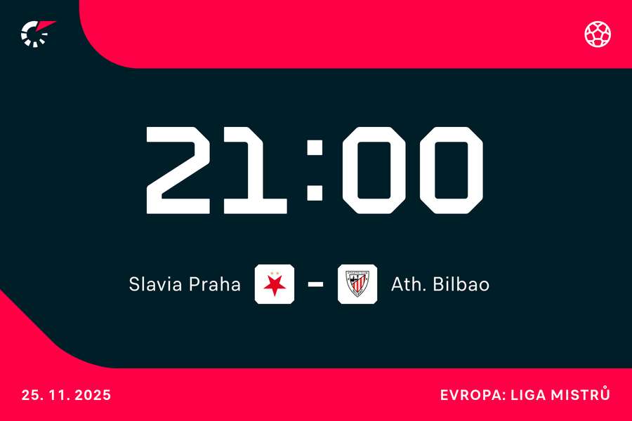 LIVE: Slavia – Bilbao.