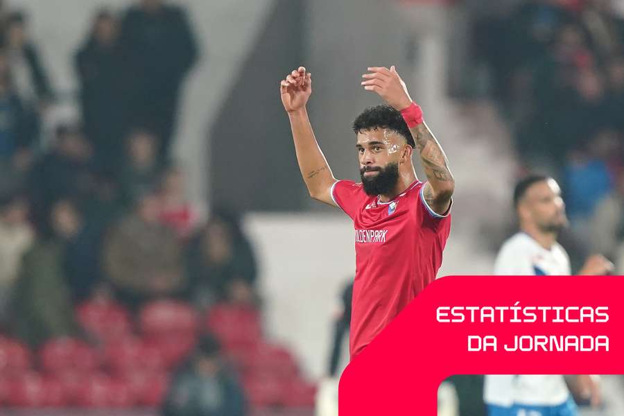 Pablo colou-se a Pavlidis entre os melhores marcadores Pablo colou-se a Pavlidis entre os melhores marcadores