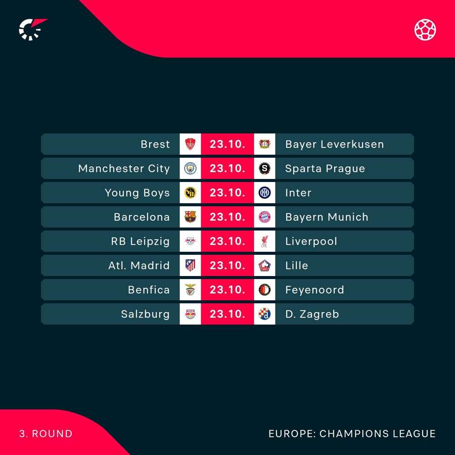 Champions League fixtures (incl. Atalanta v Celtic)