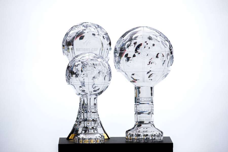 Kalendarz Pucharu Świata w skokach narciarskich w sezonie 2025/26