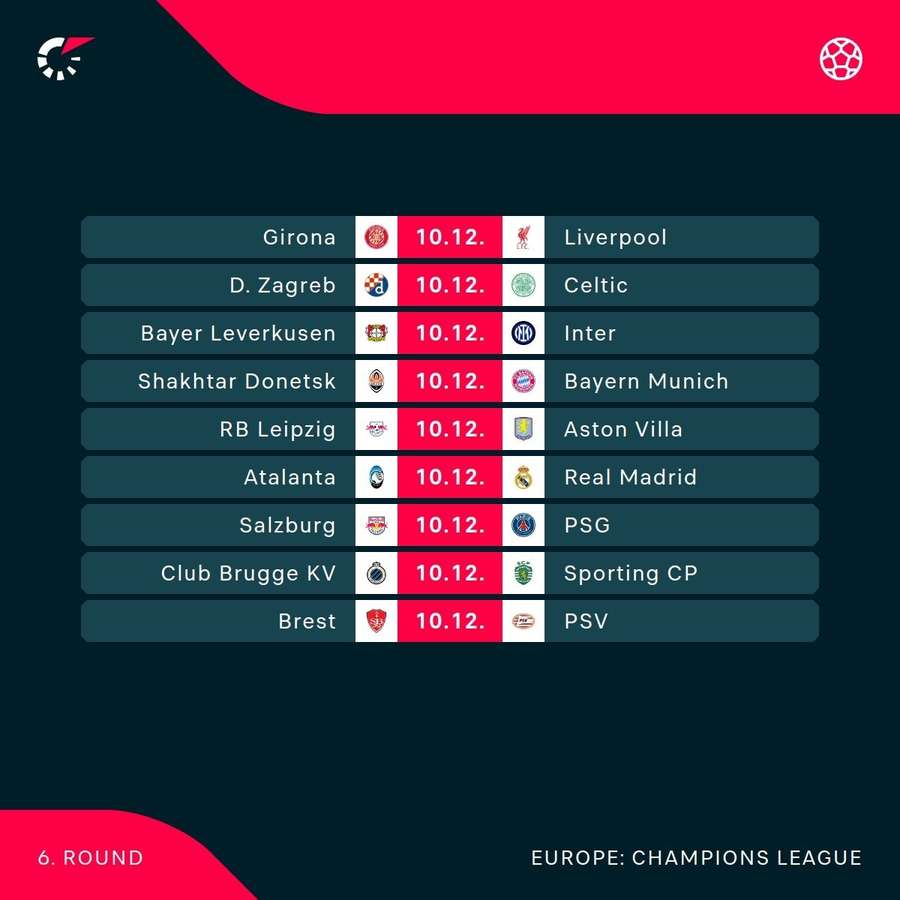 Tuesday fixtures Tuesday fixtures