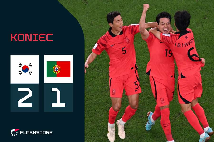 MŚ 2022. Korea Południowa pokonała Portugalię i awansowała w szalonych okolicznościach