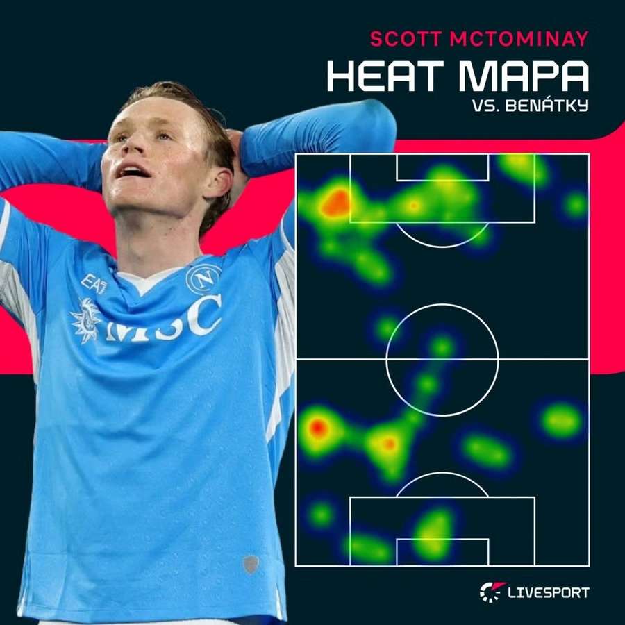 Heat mapa Scotta McTominaya proti Benátkam.