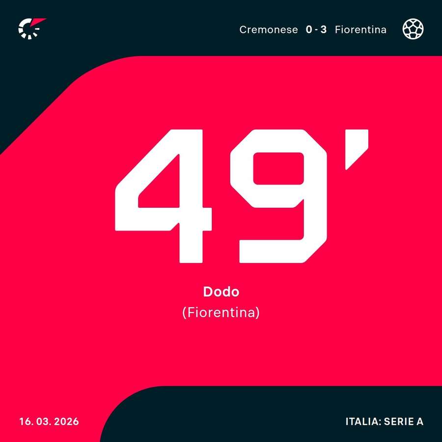 Dodo al 49esimo Dodo al 49esimo