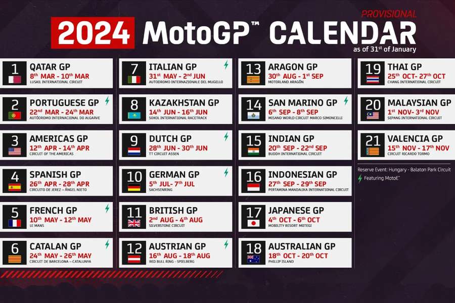 Calendario de la temporada 2024 de MotoGP