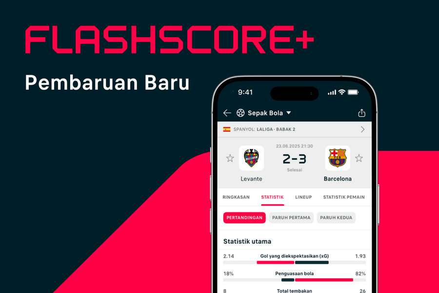 Flashscore memperkenalkan Flashscore+ tanpa iklan, harga berlangganan baru