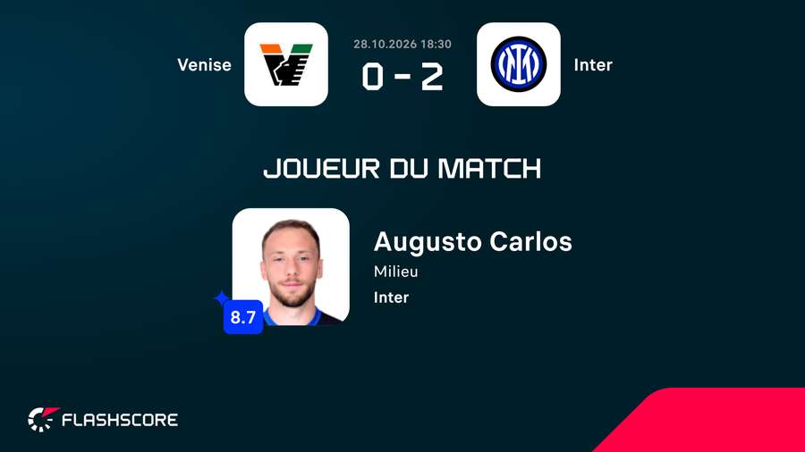 Homme du match Homme du match