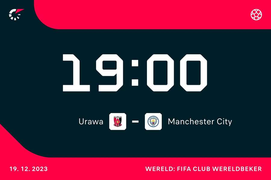 Affiche Manchester City-Urawa Red Diamonds