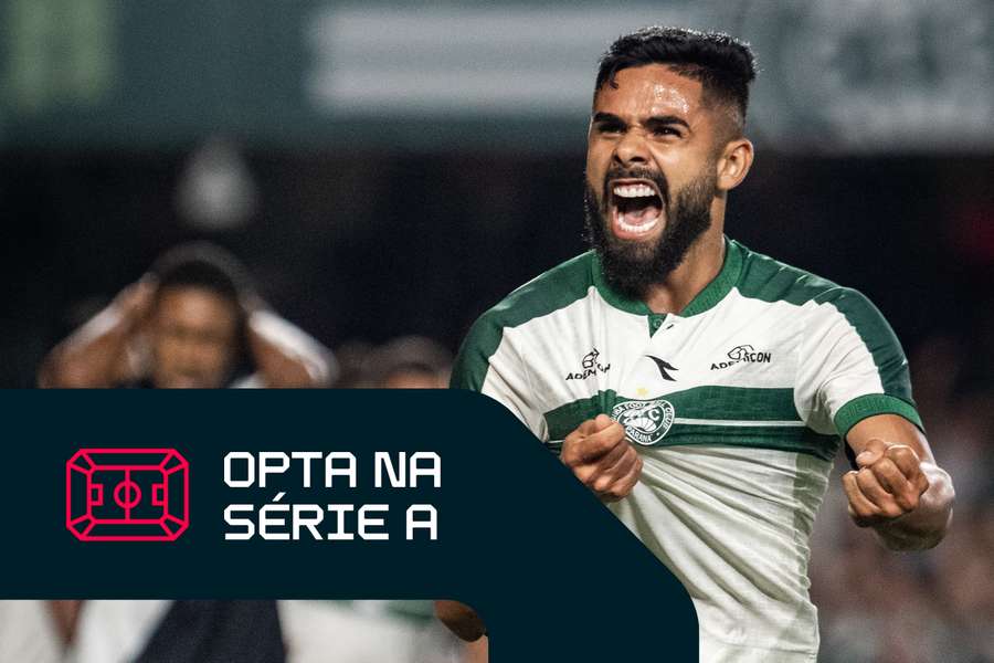 Coritiba tem três empates consecutivos nas últimas rodadas