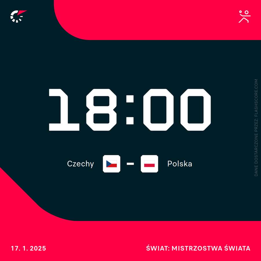 Mecz Czechy - Polska o 18:00