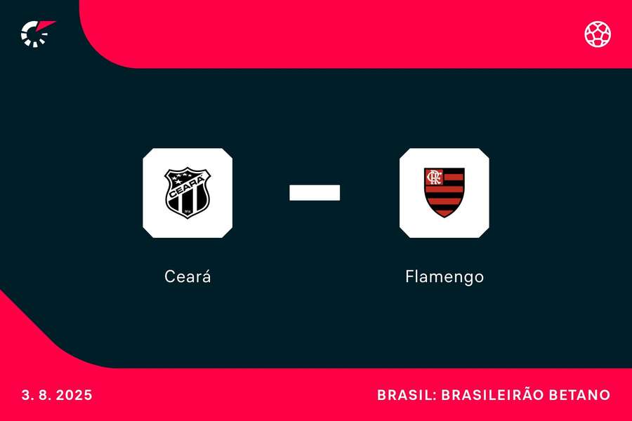Ceará e Flamengo se enfrentam pelo Brasileirão em Fortaleza