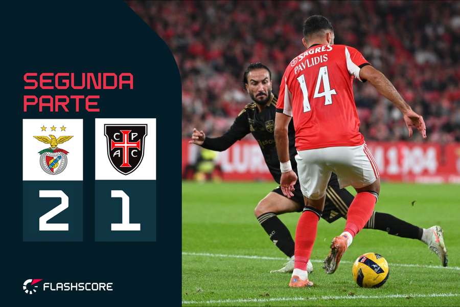 Estádio da Luz recebe o Benfica-Casa Pia Estádio da Luz recebe o Benfica-Casa Pia