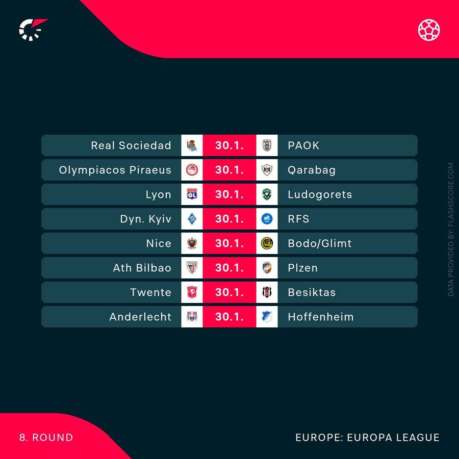 Final round of fixtures cont'd Final round of fixtures cont'd