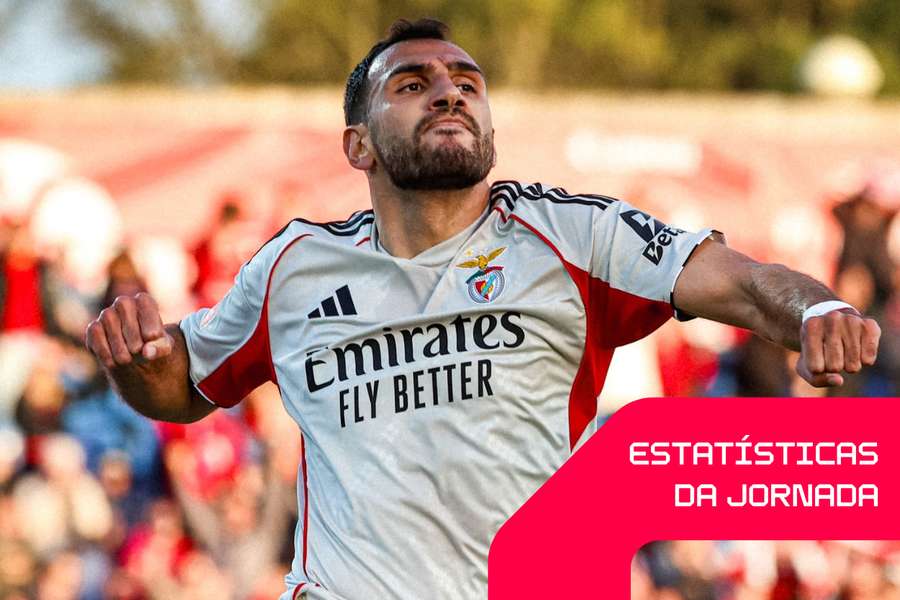 Pavlidis festeja pelo Benfica Pavlidis festeja pelo Benfica