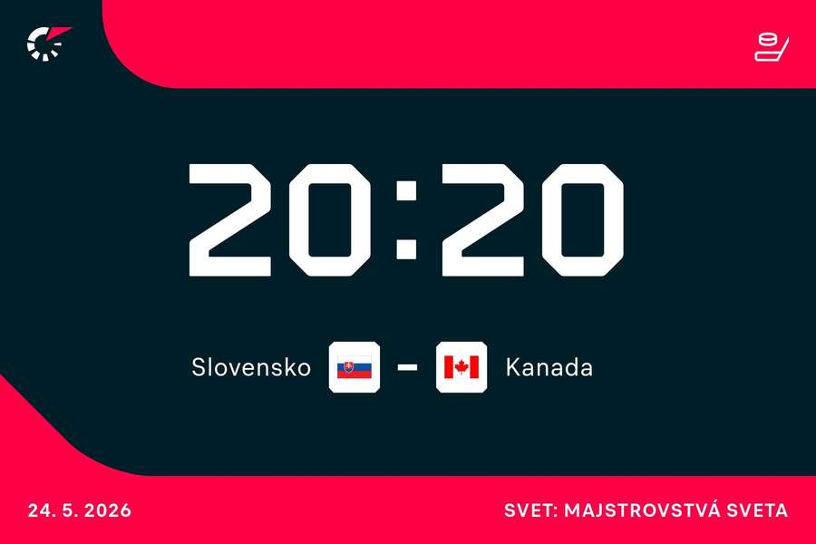 Dokáže Slovensko prekvapiť Kanadu? Dokáže Slovensko prekvapiť Kanadu?