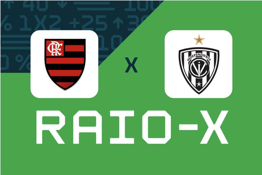 Flamengo x Del Valle Flamengo x Del Valle