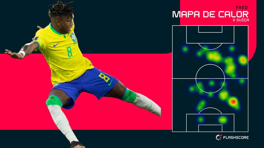 Fred esteve espalhado pelo campo