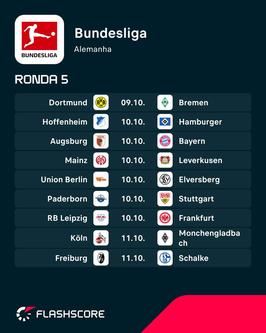 Calendário da Bundesliga
