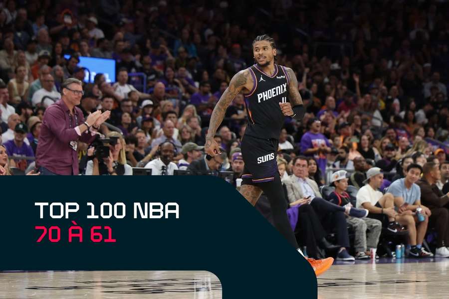 Top 100 NBA Flashscore 2026/2027 :