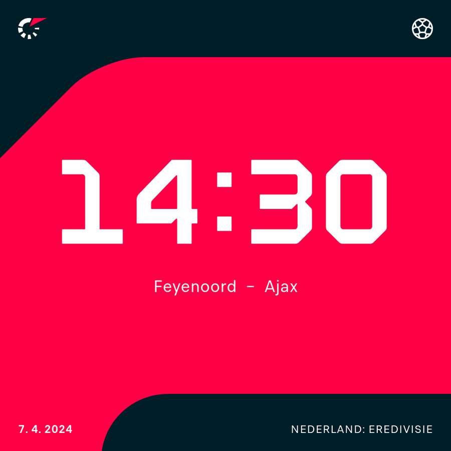 Feyenoord - Ajax