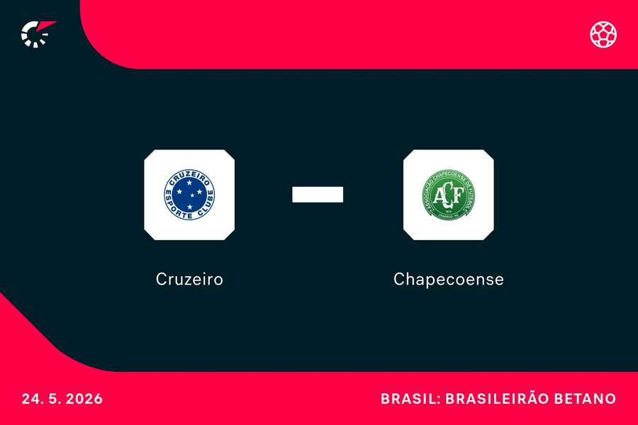 Cruzeiro e Chapecoense se enfrentam neste domingo (24), às 16h, no Mineirão