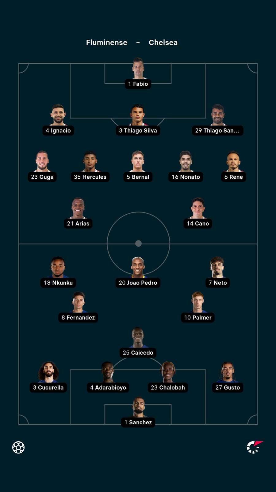 Line-ups Line-ups