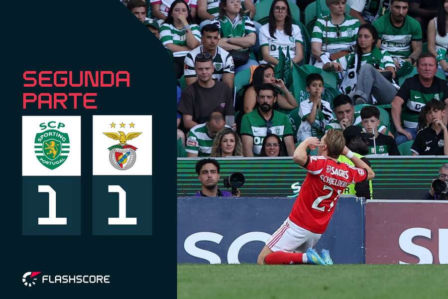 Schjelderup converteu penálti e abriu o marcador no dérbi