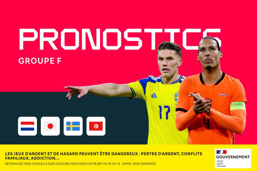 Coupe du Monde 2026 Groupe F – Analyse des paris : pronostics, cotes et meilleurs paris