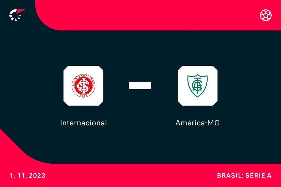 Internacional e América-MG se enfrentam nesta quarta-feira (1), no Beira-Rio, às 19h
