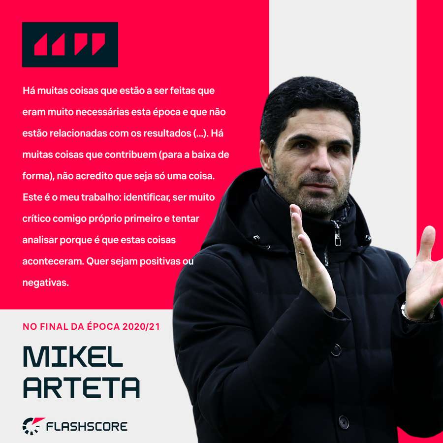 Arteta no final da época 2020/21