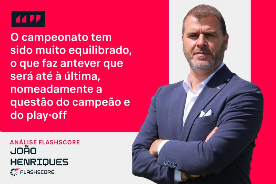João Henriques, treinador português, faz a sua análise da temporada