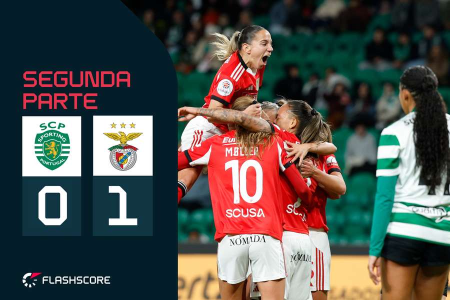 Sporting recebe Benfica em Alvalade