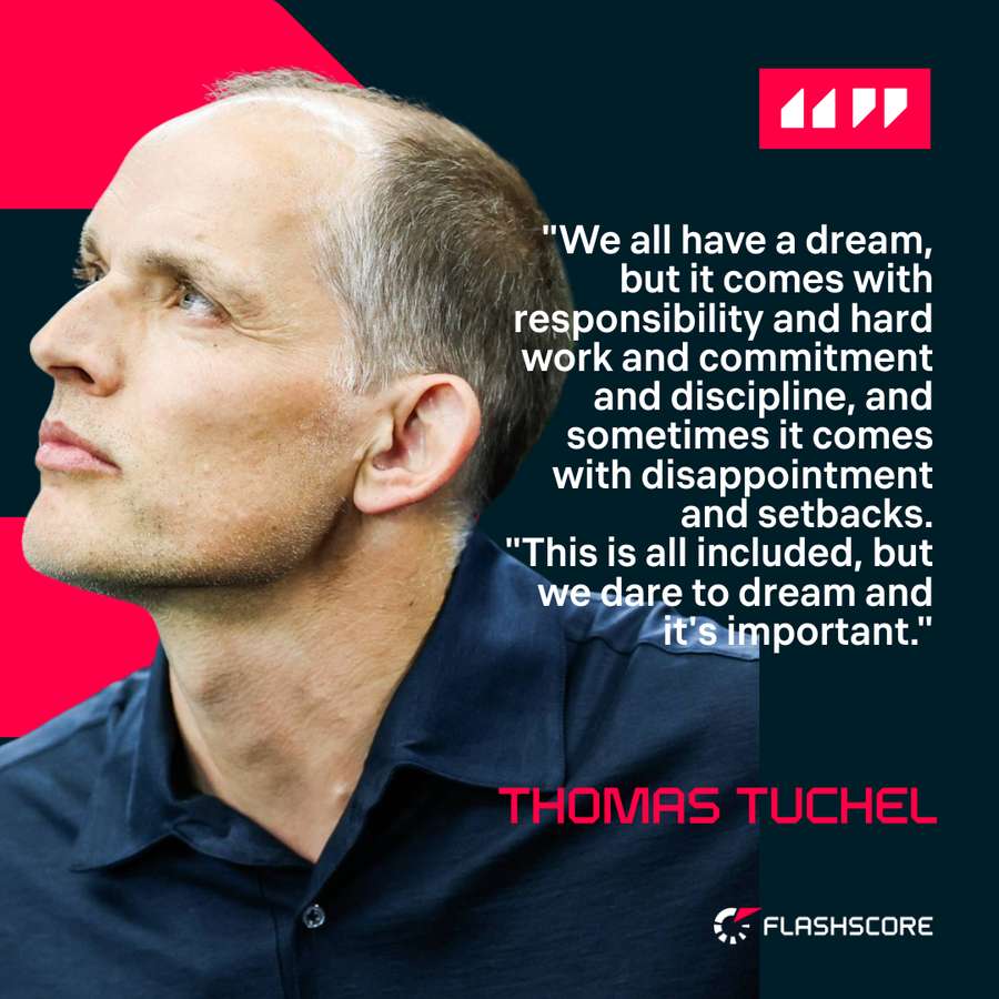Tuchel speaking about England's World Cup hopes Tuchel speaking about England's World Cup hopes