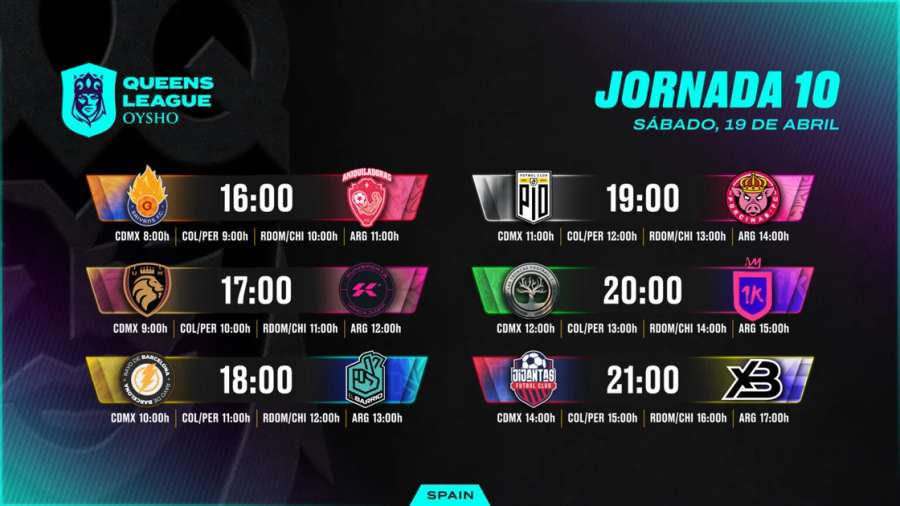 Horarios de la jornada 10 en la Queens League