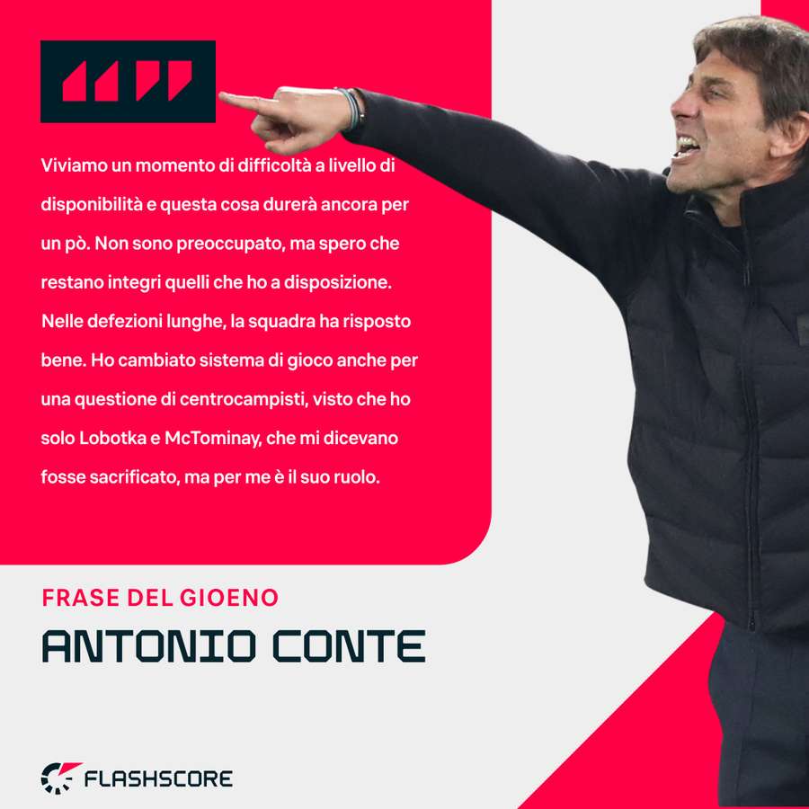 Le parole di Conte Le parole di Conte