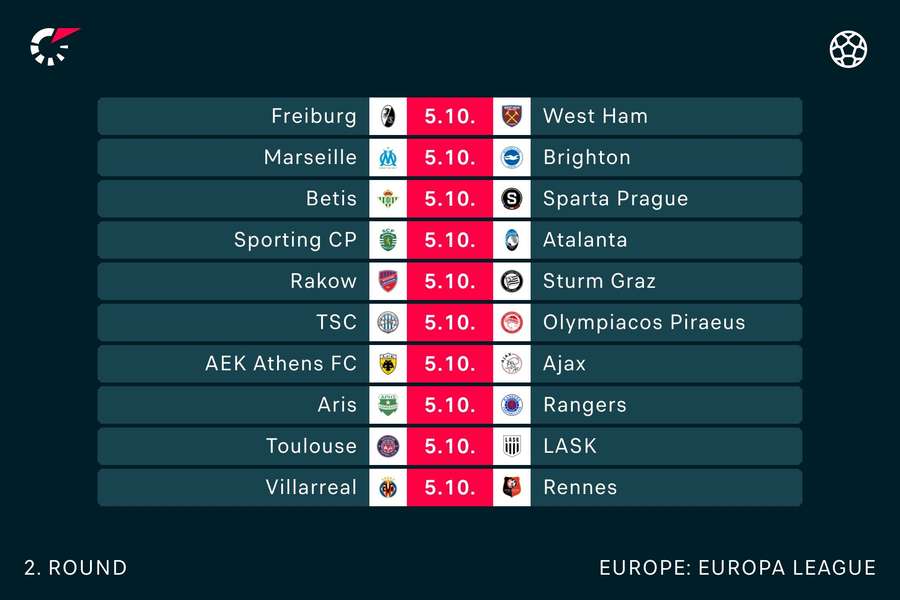 Europa League fixtures