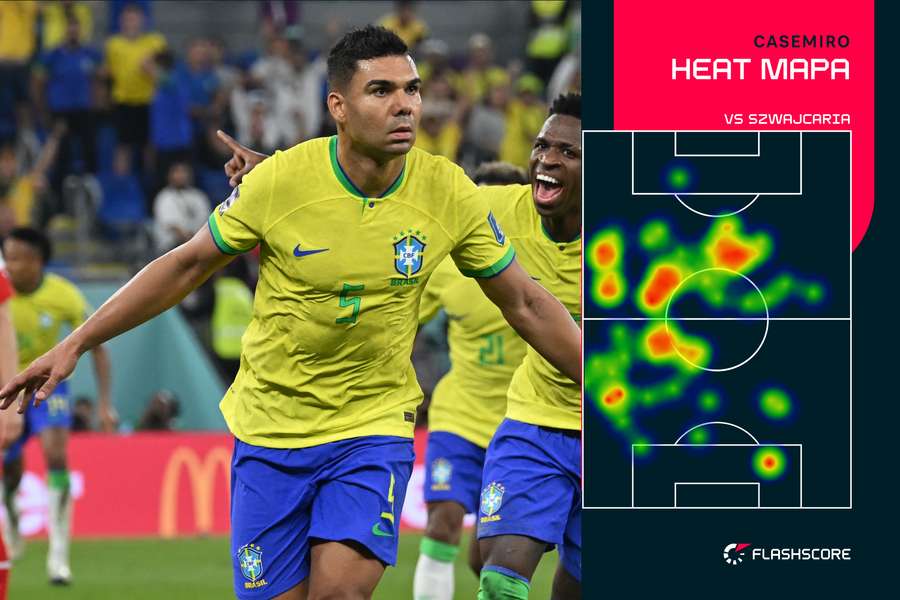 Heat Mapa Casemiro